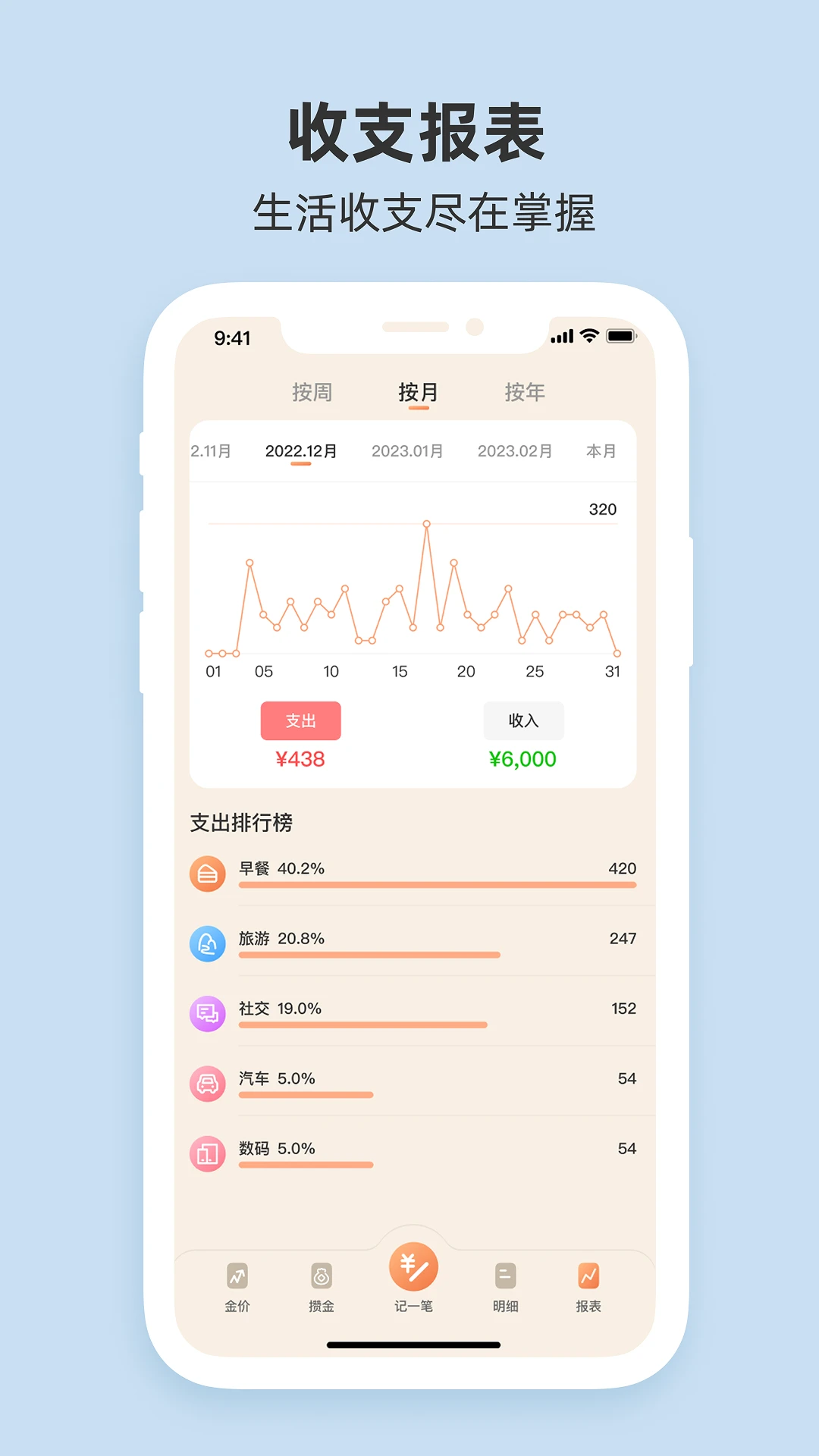 Ȧ���˱�app�ٷ���v2.7��ͼ3