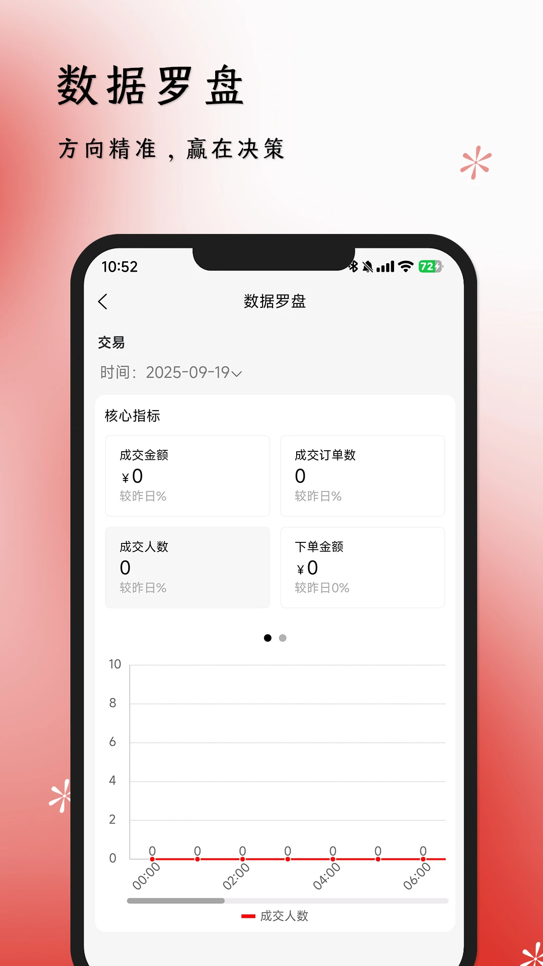 体此咪商家端app截图3