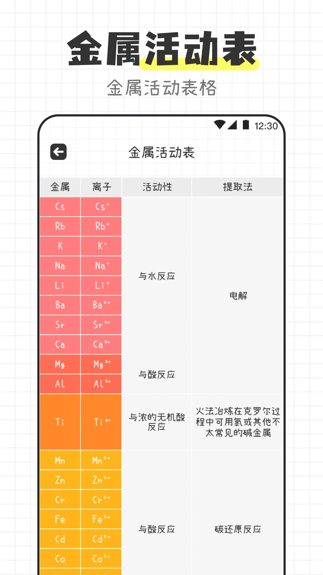 ��ѧ����ʽapp�ٷ���v3.4.5��ͼ3