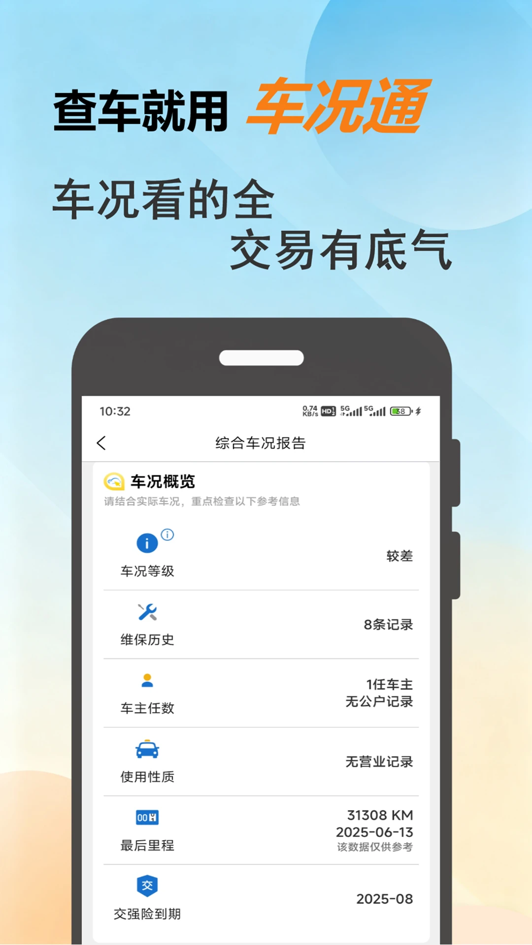 车况通app官方版截图3