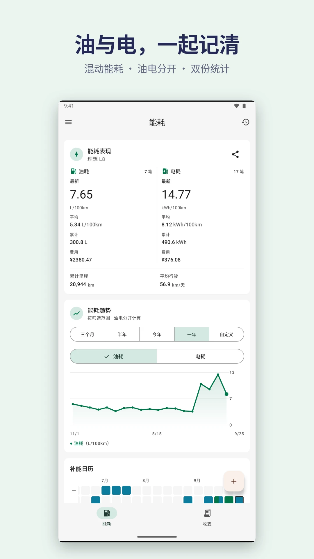 加仑油耗app官方版v4.1.0截图2 加仑油耗app官方版v4.1.0截图2