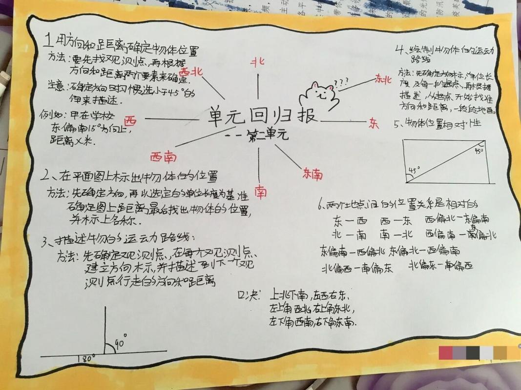 CP岛功能界面
