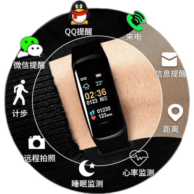 HealthWear����������