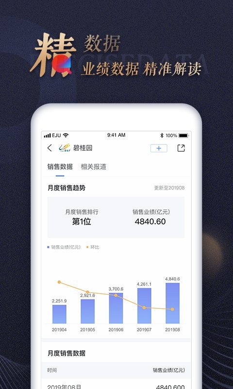 �־Ӳƾ�app���°�v4.6.9��ͼ3