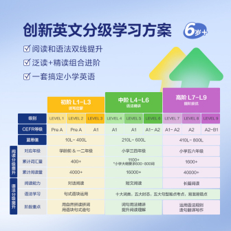 洪恩超能英语分级课程界面