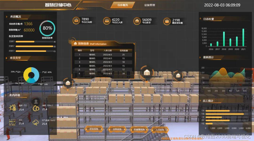 云出入库实时库存查询界面