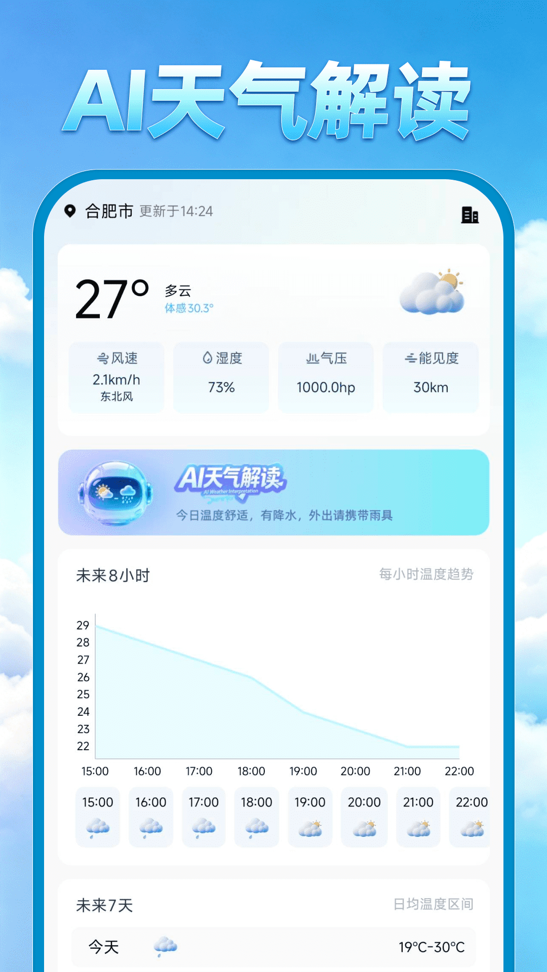 AI�������Ӽ���ˮԤ������
