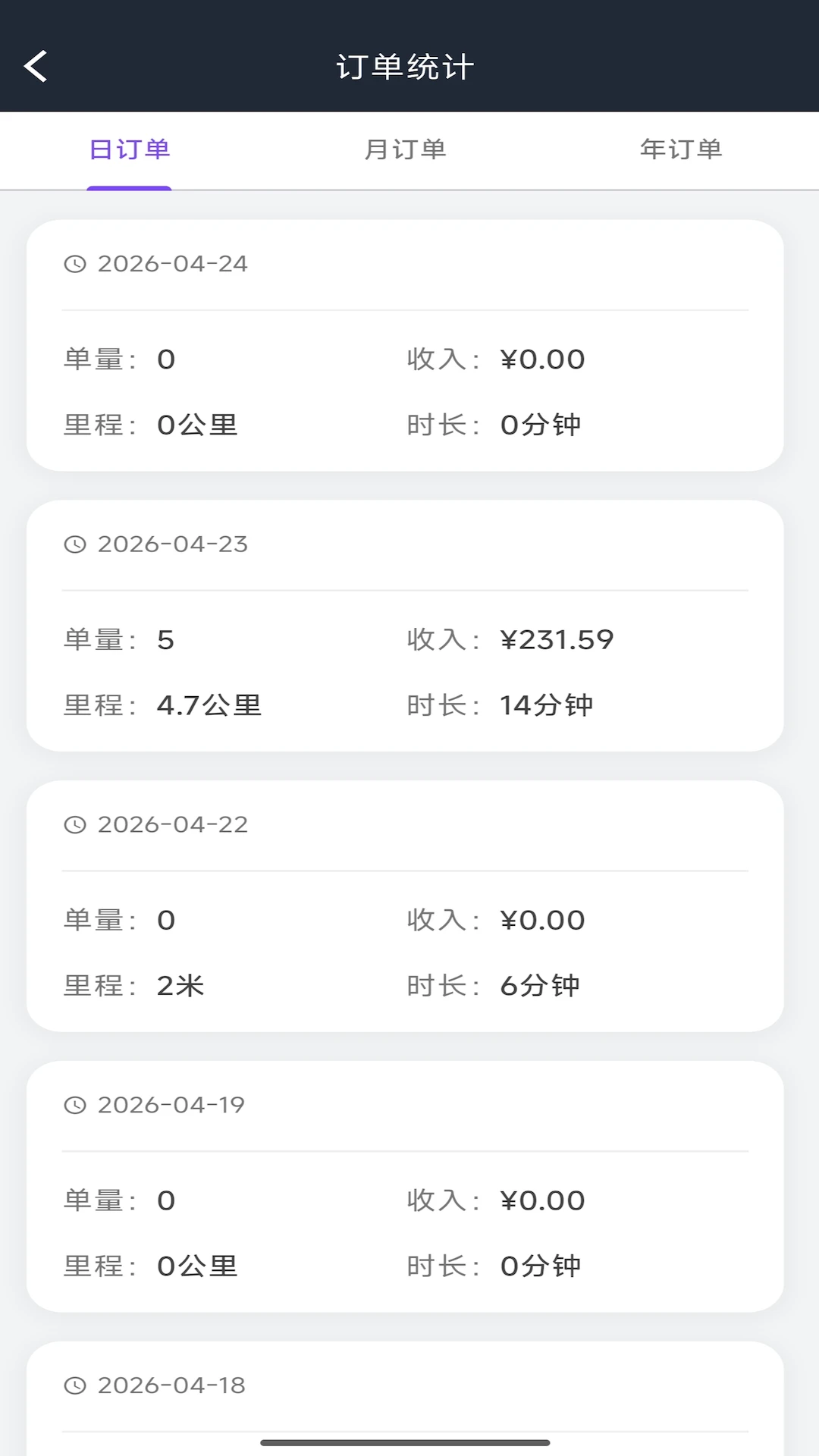 超级代驾助手app安卓版截图4