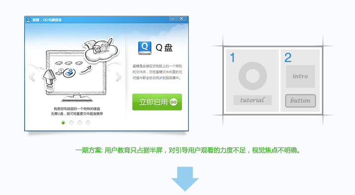Q云企消息同步功能