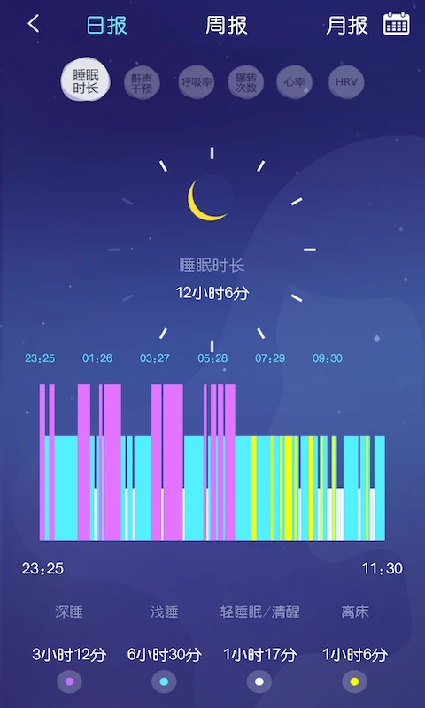 去睡吧app最新版截图2