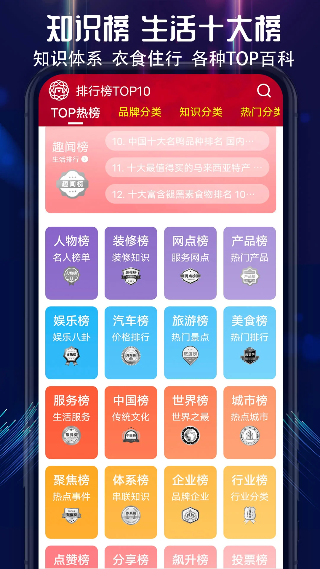 买购十大品牌排行榜app最新版截图2