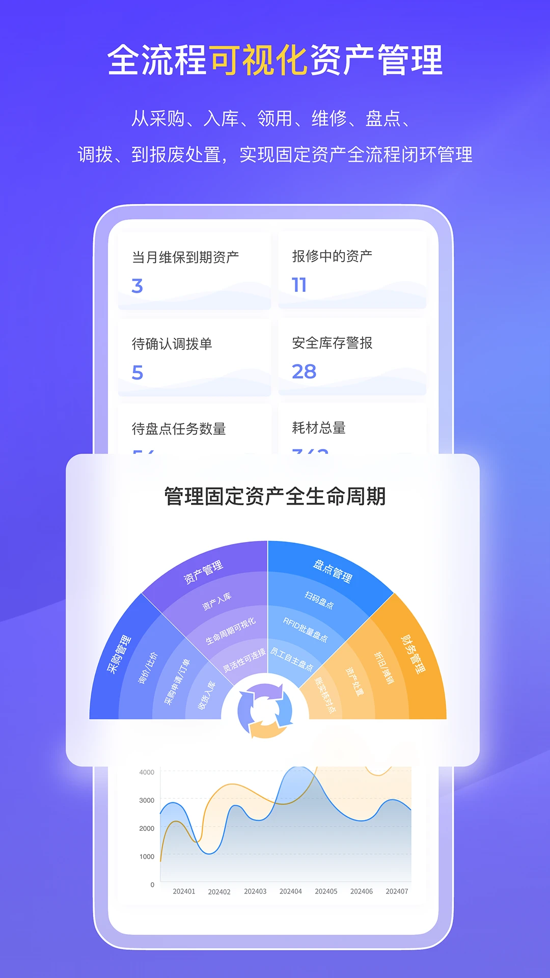 �׵�̶��ʲ�����app�ٷ���v2.10.38��ͼ1