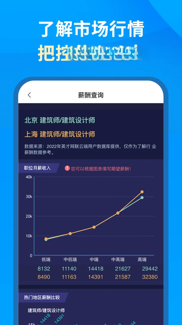 Ӣ����ҵ��app���°�v3.6.7��ͼ3