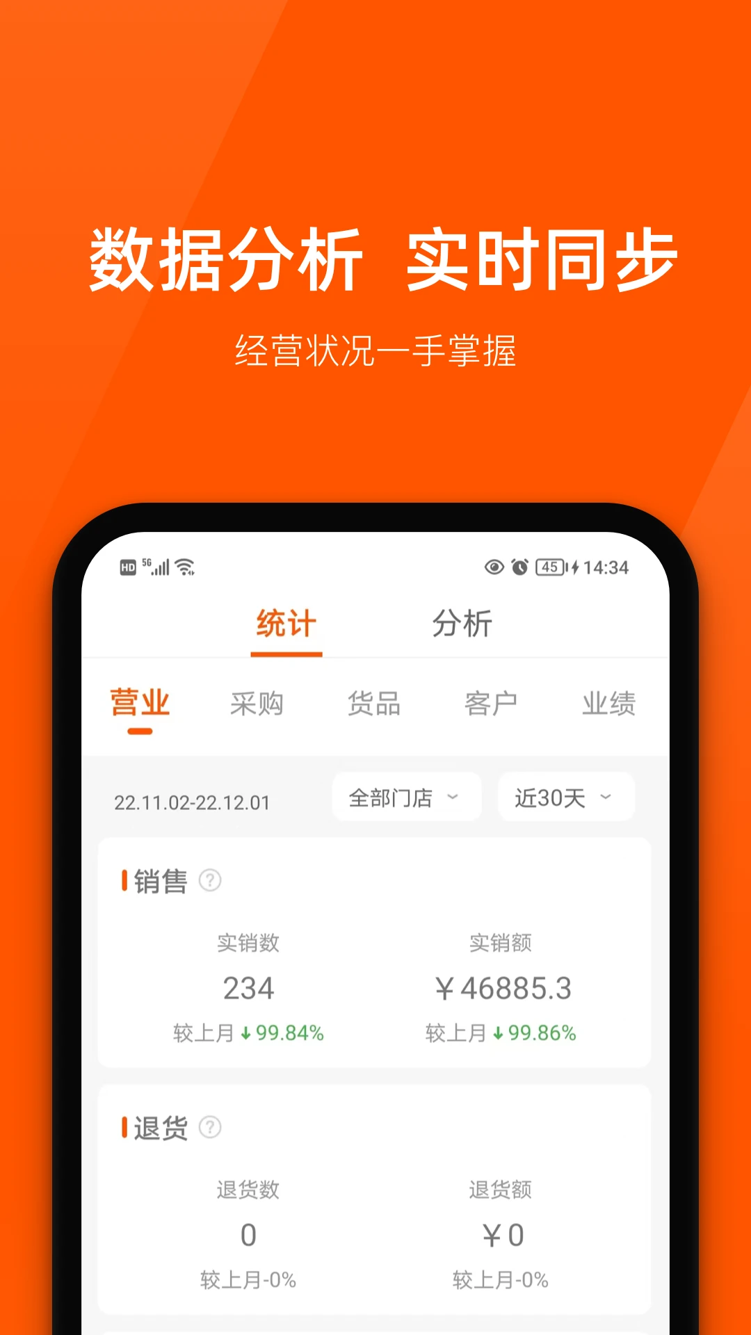 商陆花app手机版v6.5.8截图1 商陆花app手机版v6.5.8截图1