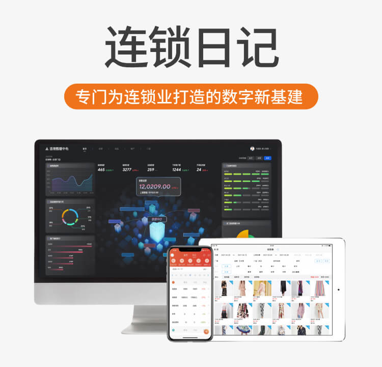 商陆花经营报表数据界面