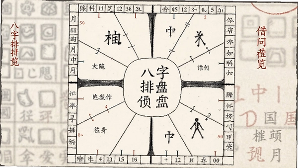 借问八字排盘预览图