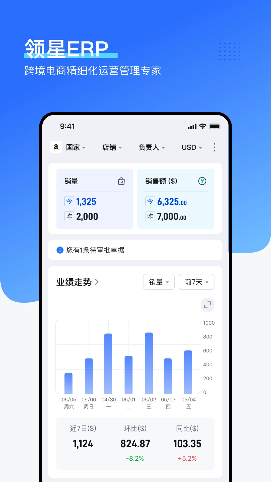 领星ERPapp手机版v2.5.9截图0 领星ERPapp手机版v2.5.9截图0