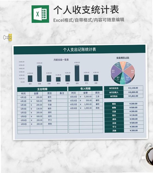 好好记账图表统计页面