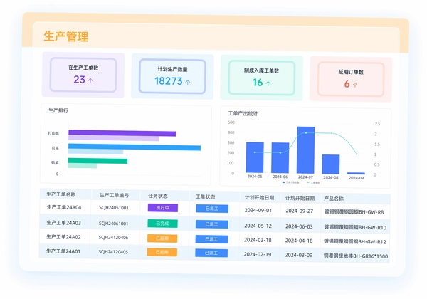 土材主材料台账功能界面