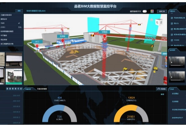 品茗CCBIM模型浏览界面
