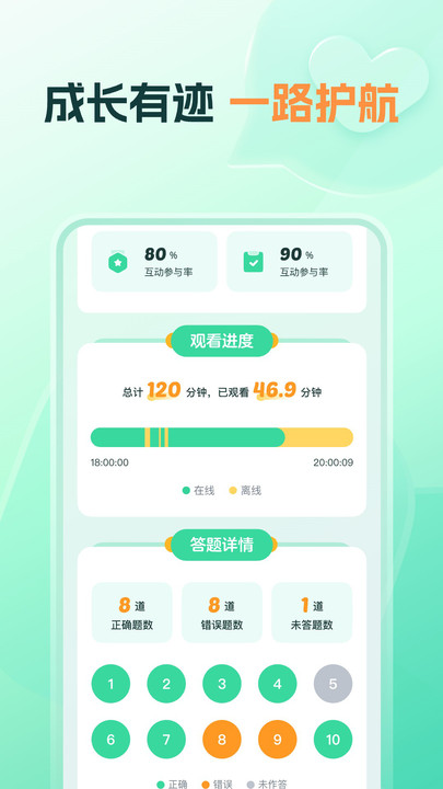 ֪����ѧ���°汾