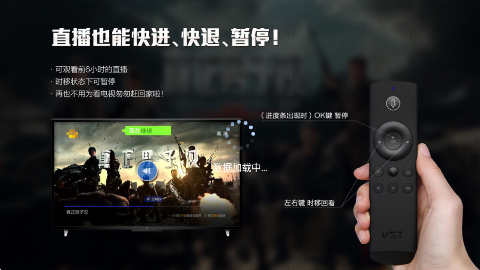 ȫ������ֱ���ֻ���v5.2.0��ͼ0