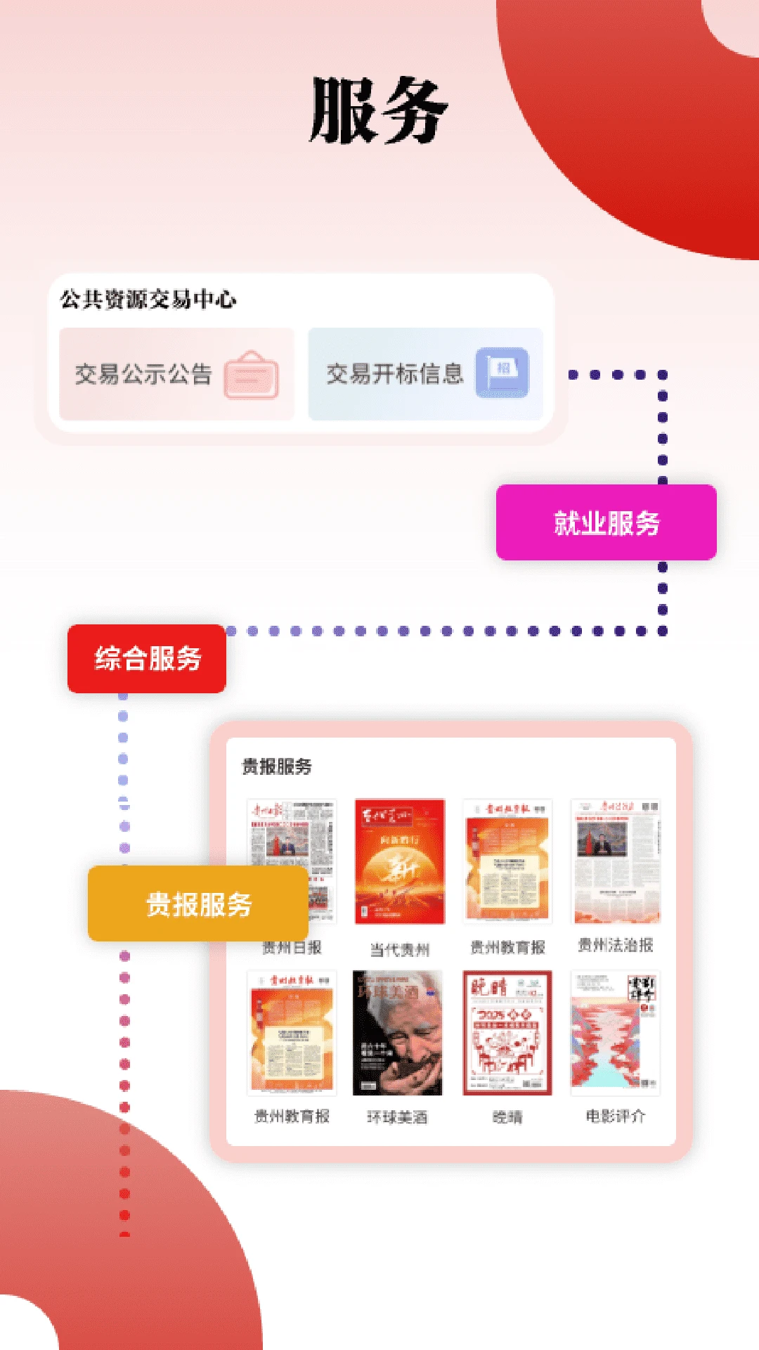 ��������app�ٷ���v7.4.6��ͼ4