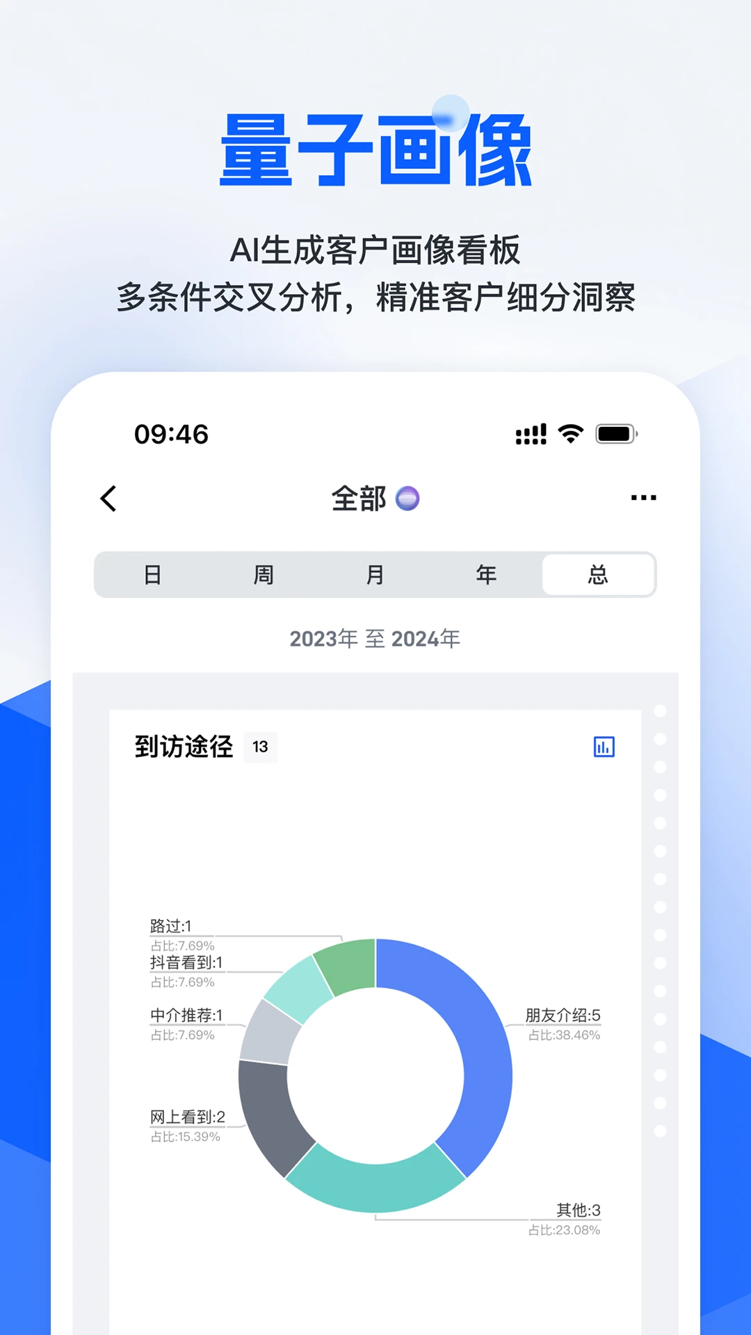 旺小宝最新版本v2.9.7截图1 旺小宝最新版本v2.9.7截图1