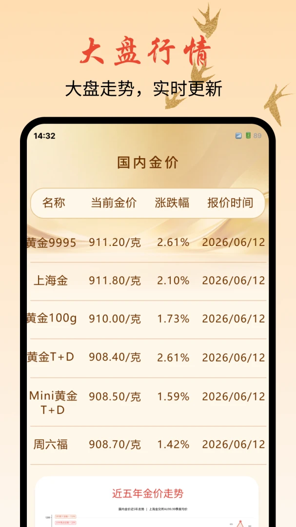 �ƽ�۸��ǵ���app�ٷ����ͼ3