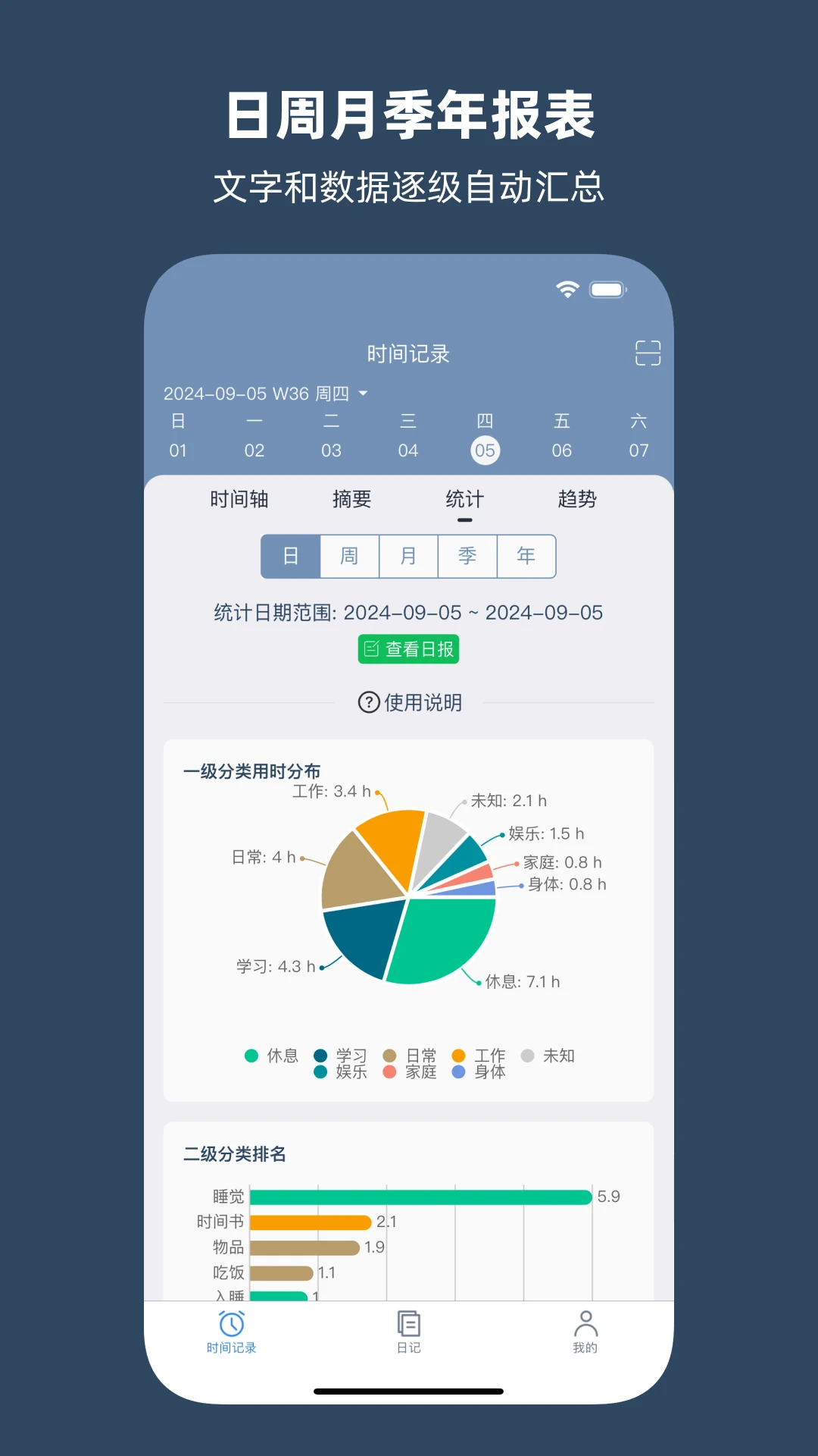 ʱ����app��׿���ͼ2