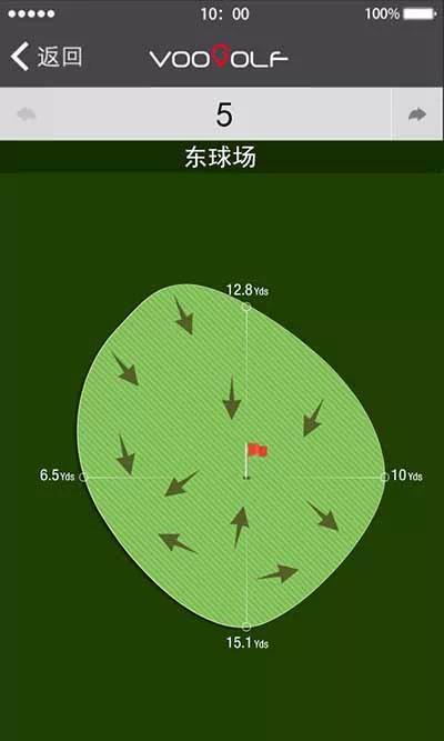 VOOGOLF�߶������� �����ͼ ����