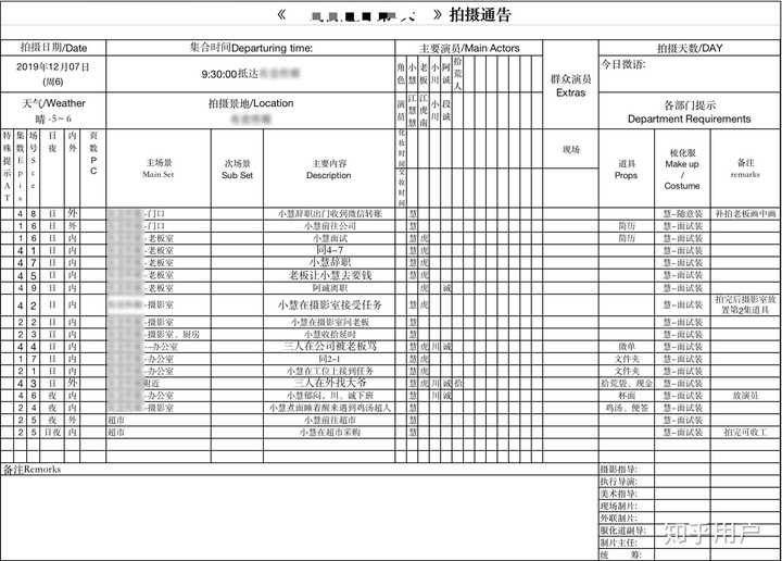 片场剧组通告管理功能