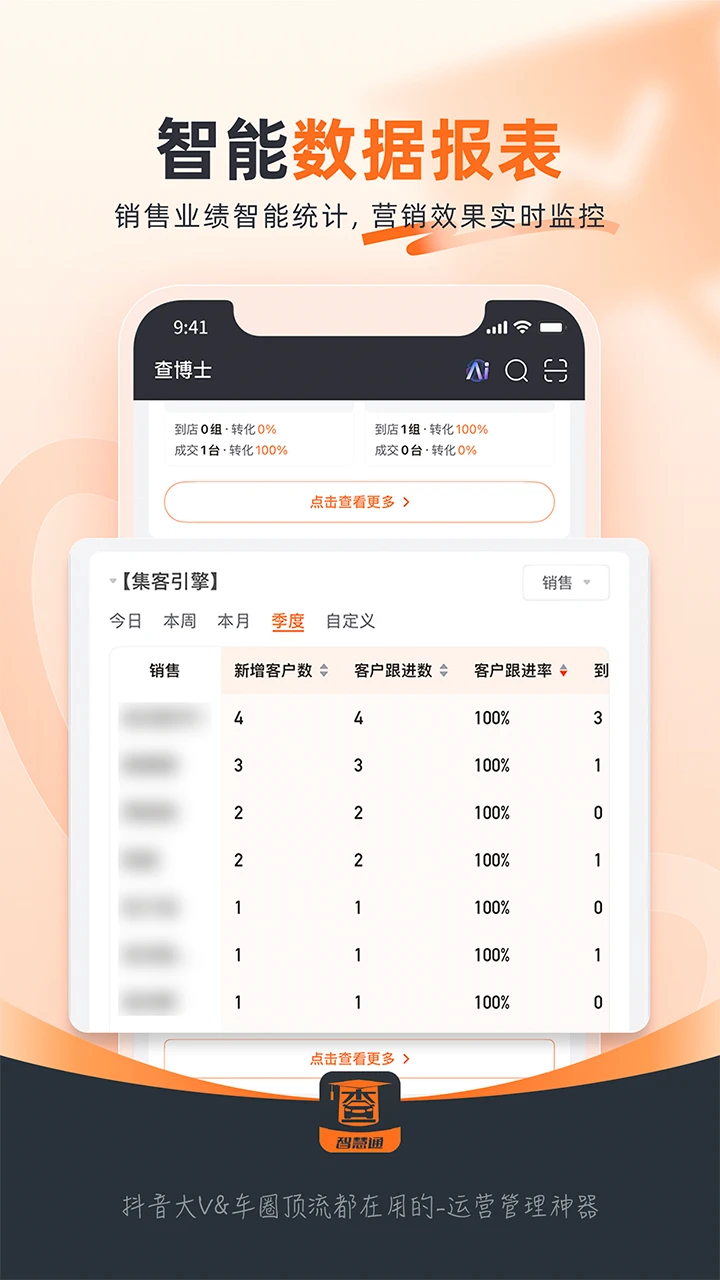 查博士企业版app截图3