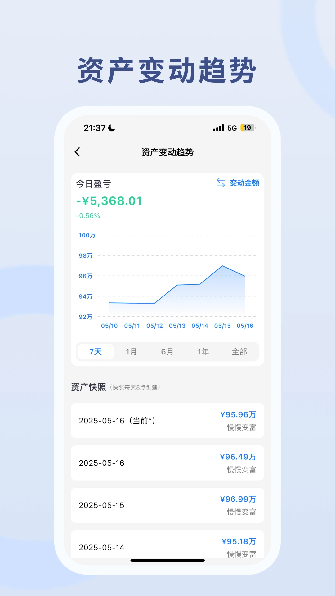 慢慢变富app官方版v3.7.0截图4 慢慢变富app官方版v3.7.0截图4
