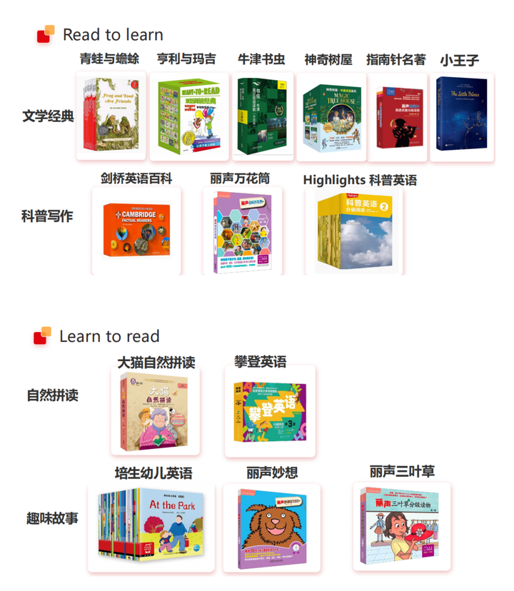 伴鱼阅读营与伴鱼绘本对比