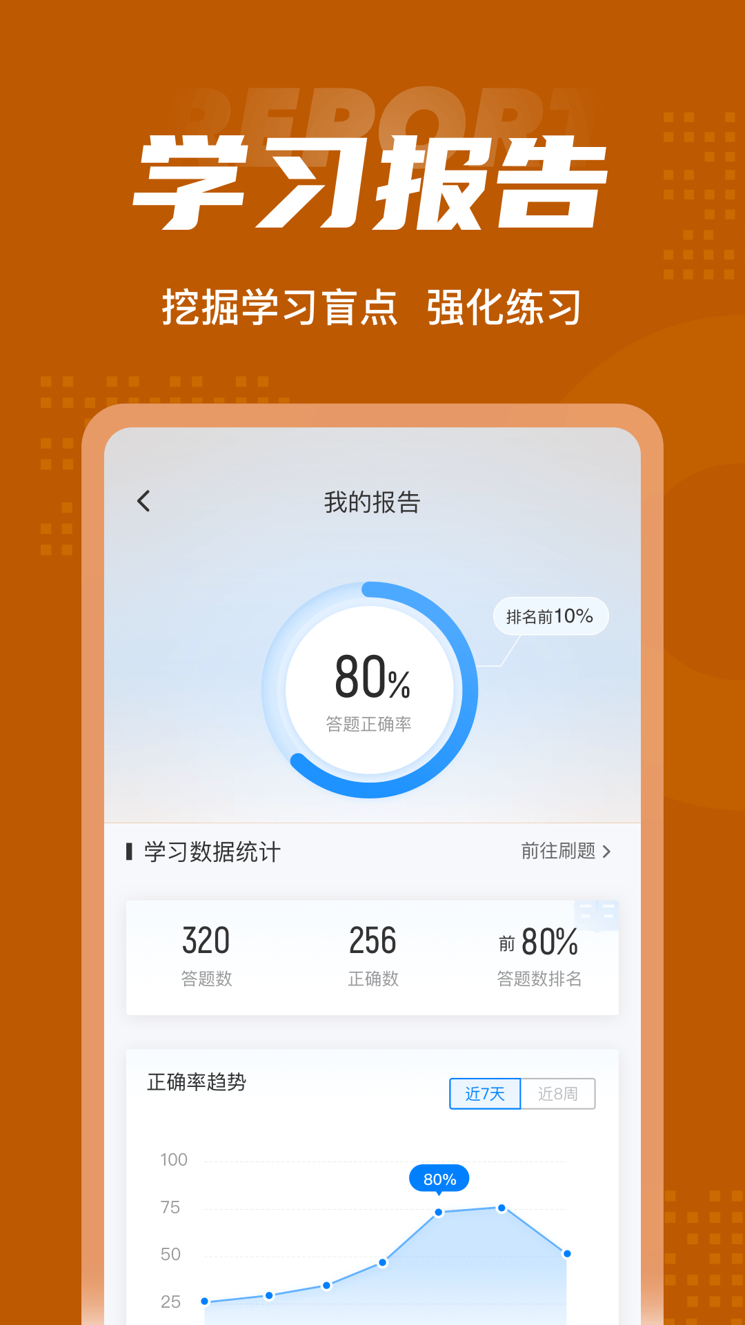������Ա���Ծ����app�ٷ����ͼ4