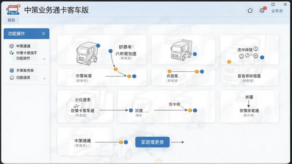 中策业务通卡客车版功能操作界面