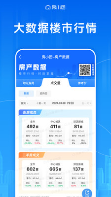 房小团-新房找房平台楼市数据参考