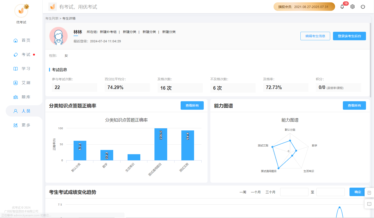 精准学习学习报告反馈页面