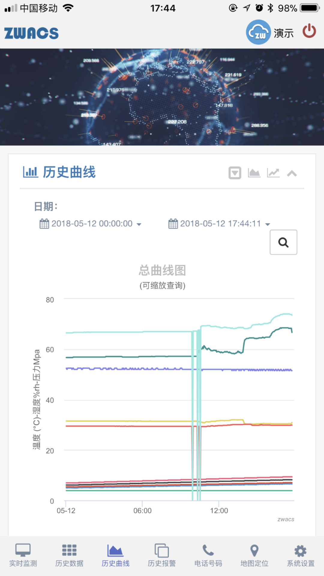 工业云监控app最新版截图4