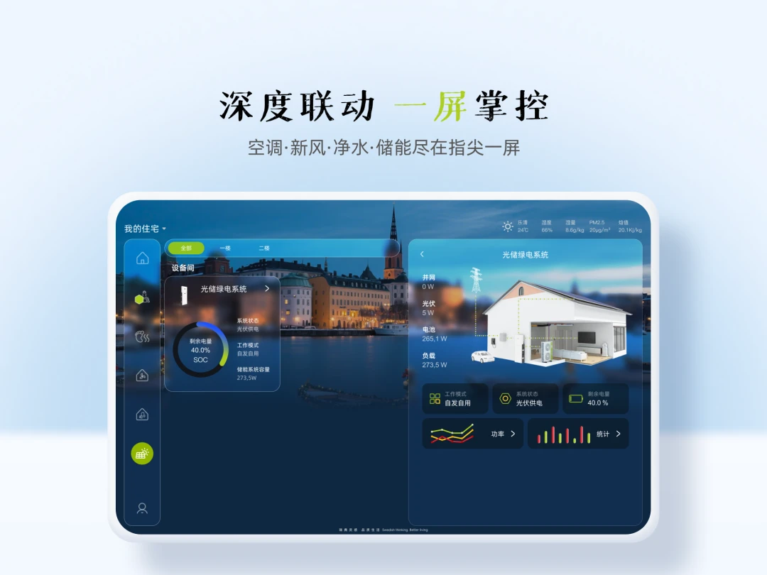 MG Home最新版app截图4