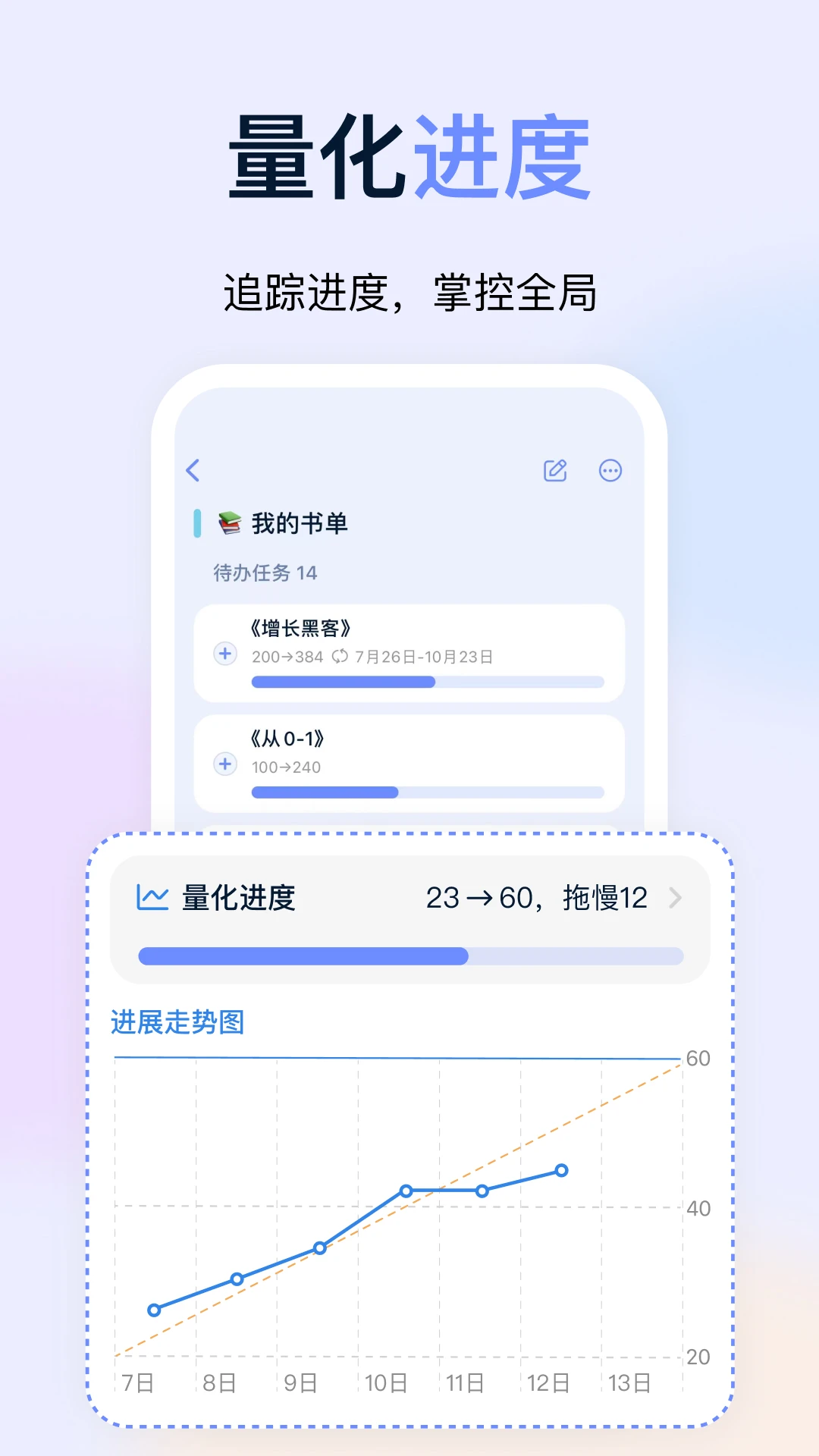 Ŀ���ͼapp���°�v3.2.4��ͼ1
