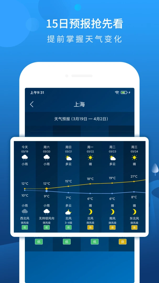 本地天气预报app最新版v6.5.1手机版截图6 本地天气预报app最新版v6.5.1手机版截图6