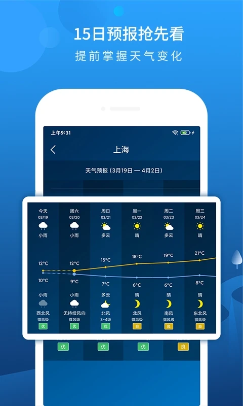 本地天气预报app最新版v6.5.1手机版截图2 本地天气预报app最新版v6.5.1手机版截图2