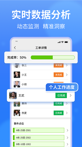 小谷协同操作界面